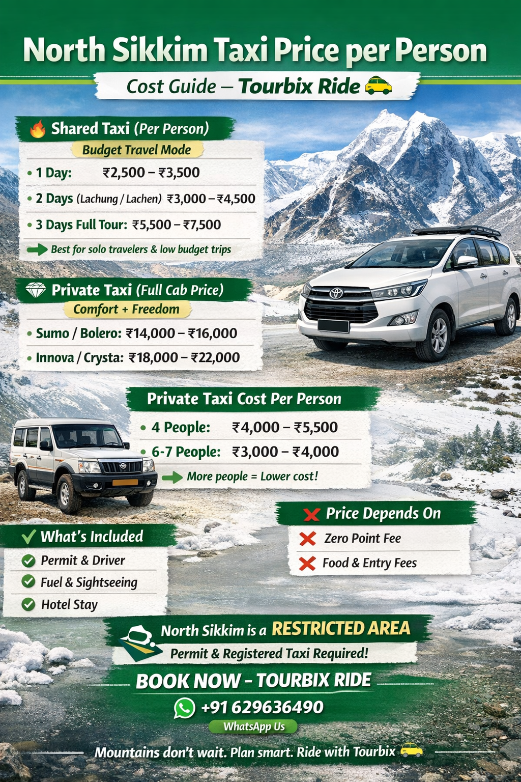 North Sikkim Taxi Price per Person | Cost Guide – Tourbix Ride